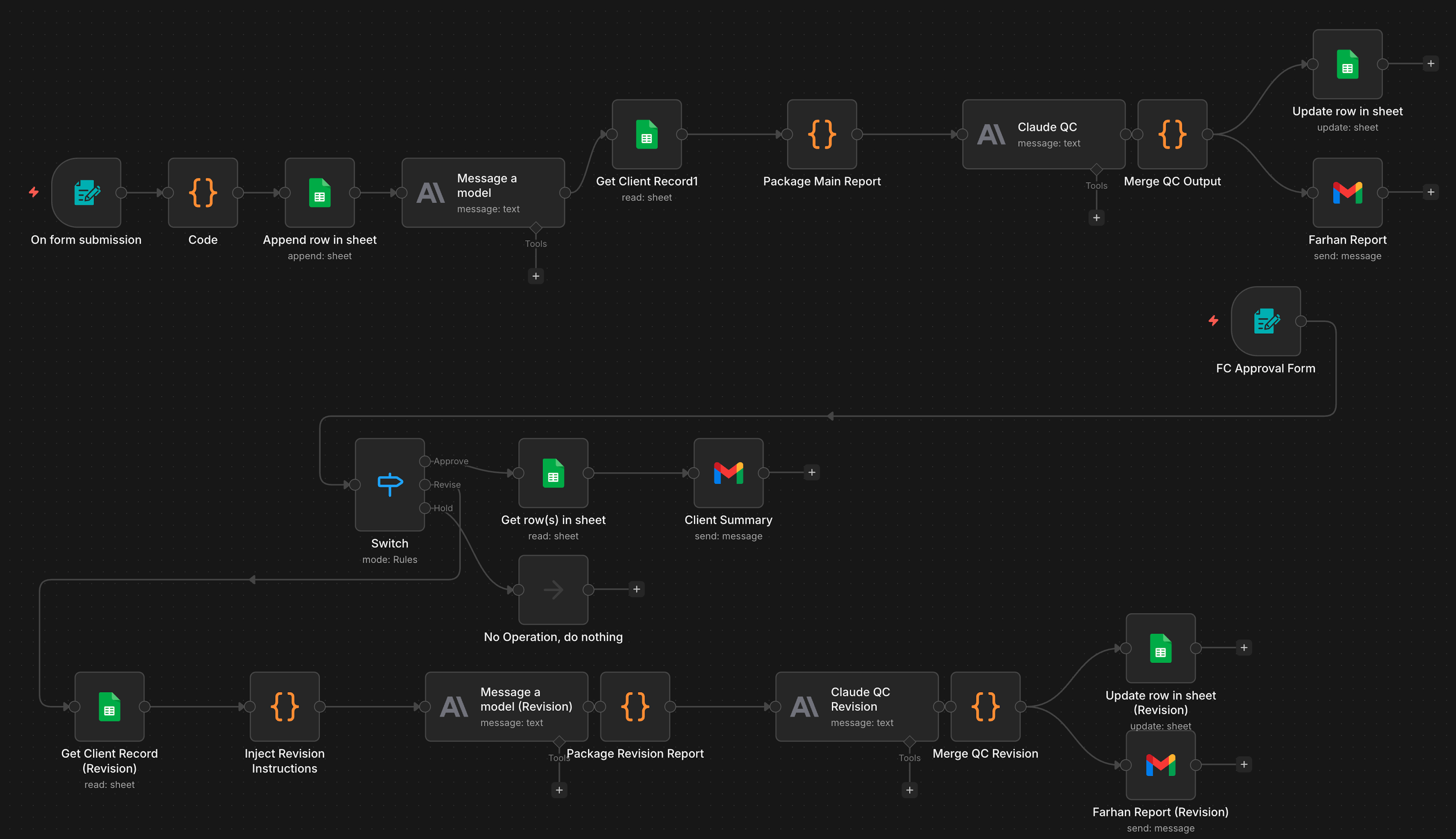 Client Onboarding Automation